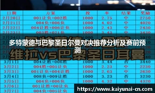 开云