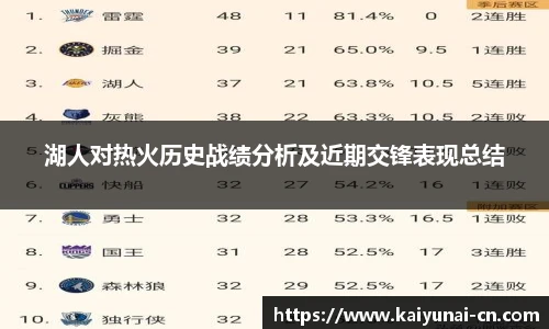 开云